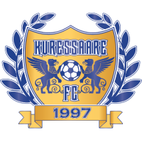 FC Kuressaare
